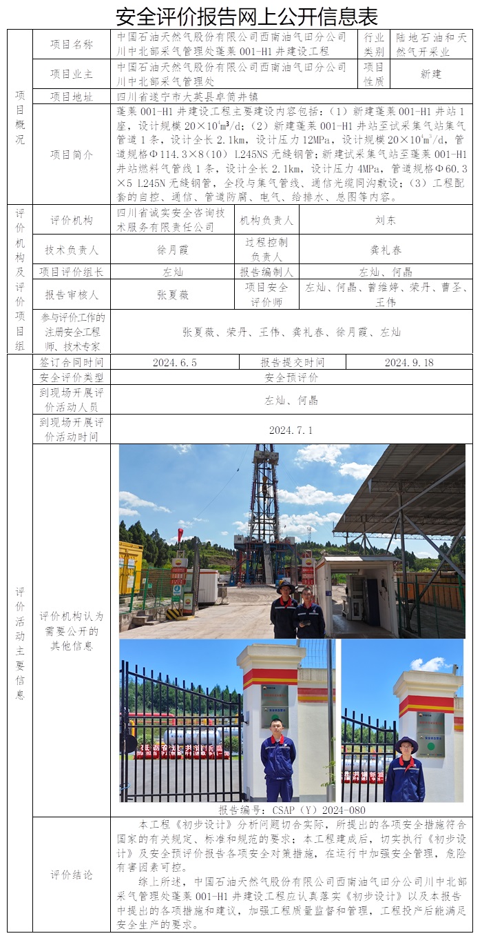 CSAP（Y）2024-080 中國石油天然氣股份有限公司西南油氣田分公司川中北部采氣管理處蓬萊001-H1井建設工程安全預評價.jpg