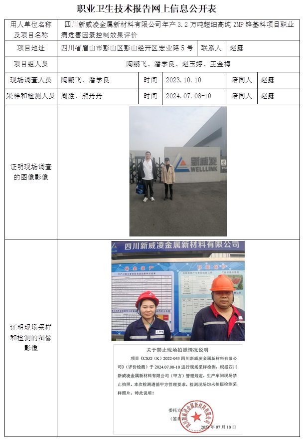 CSZP（K）2022-043  四川新威凌金屬新材料有限公司職業衛生技術報告.jpg