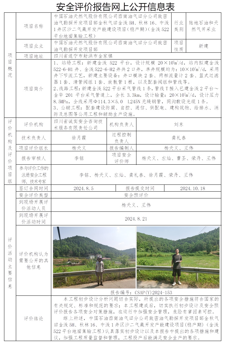 CSAP（Y）2024-153 中國石油天然氣股份有限公司西南油氣田分公司致密油氣勘探開發(fā)項目部金秋氣田金淺5H、秋林16、中淺1井區(qū)沙二氣藏開發(fā)產能建設項目（穩(wěn)產期）（金淺522平臺地面集輸工程）安全預評價報告.jpg