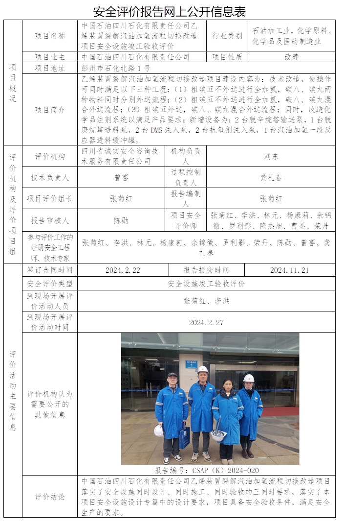 CSAP（K）2024-020 中國石油四川石化有限責任公司乙烯裝置裂解汽油加氫流程切換改造項目安全設施竣工驗收評價.jpg