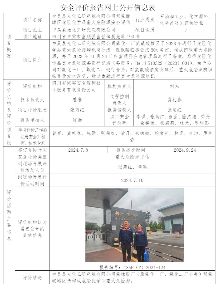 CSAP（P）2024-124 中昊晨光化工研究院有限公司氫氟酸罐區(qū)危險化學品重大危險源安全評估.jpg