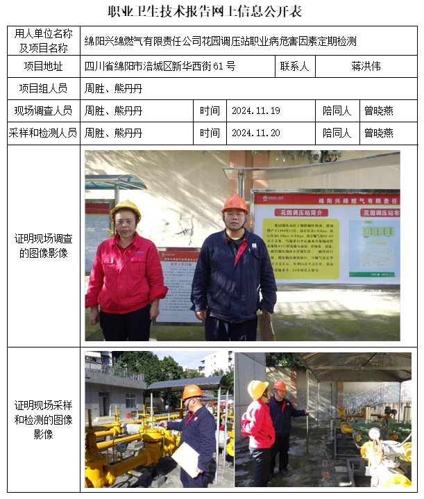 CSZJ（D）2024-148  綿陽(yáng)興綿燃?xì)庥邢挢?zé)任公司花園調(diào)壓站職業(yè)衛(wèi)生技術(shù)報(bào)告.jpg