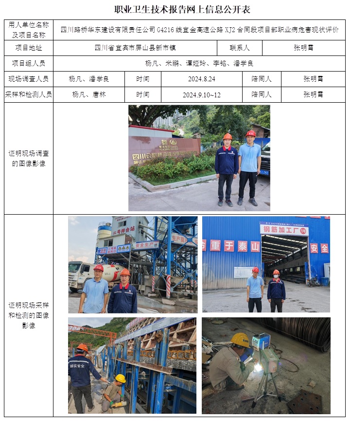 CSZP（X）2024-020 四川路橋華東建設有限責任公司G4216線宜金高速公路XJ2合同段項目部職業病危害現狀評價.jpg
