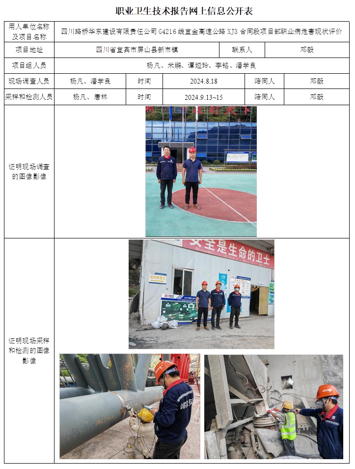 CSZP（X）2024-021 四川路橋華東建設有限責任公司G4216線宜金高速公路XJ3合同段項目部職業(yè)病危害現(xiàn)狀評價.jpg