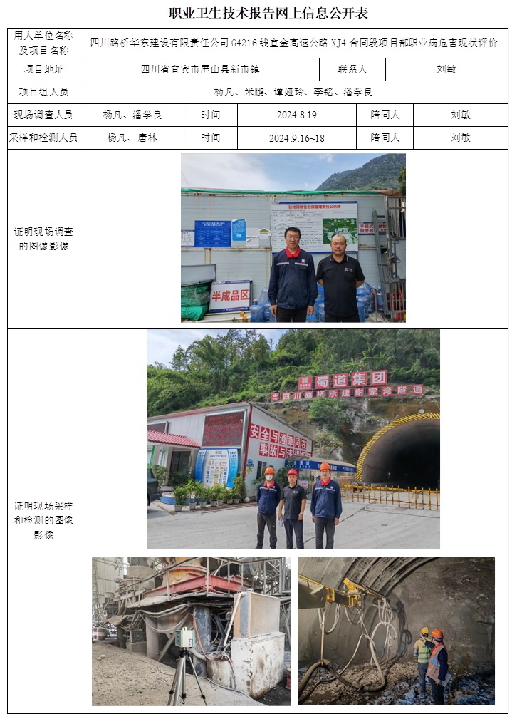 CSZP（X）2024-022 四川路橋華東建設有限責任公司G4216線宜金高速公路XJ4合同段項目部職業病危害現狀評價.jpg