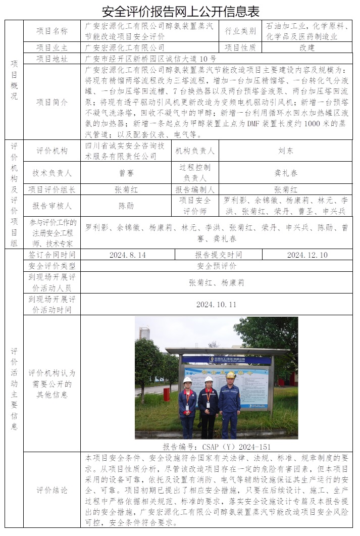 CSAP（Y）2024-151 廣安宏源化工有限公司醇氨裝置蒸汽節能改造項目安全評價.jpg
