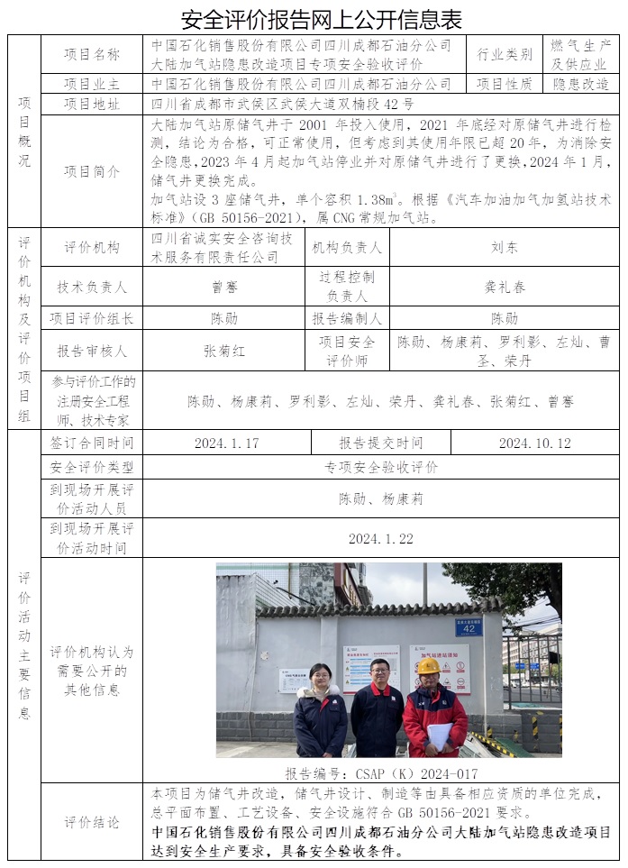 CSAP（K）2024-017 中國石化銷售股份有限公司四川成都石油分公司大陸加氣站隱患改造項目專項安全驗收評價.jpg
