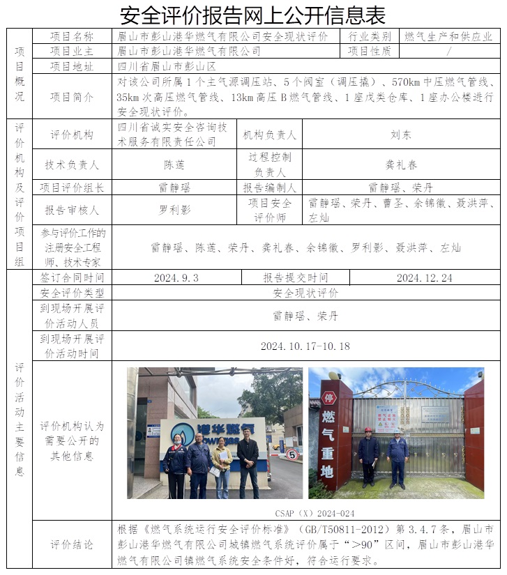 CSAP（X）2024-024 眉山市彭山港華燃?xì)庥邢薰景踩F(xiàn)狀評(píng)價(jià).jpg
