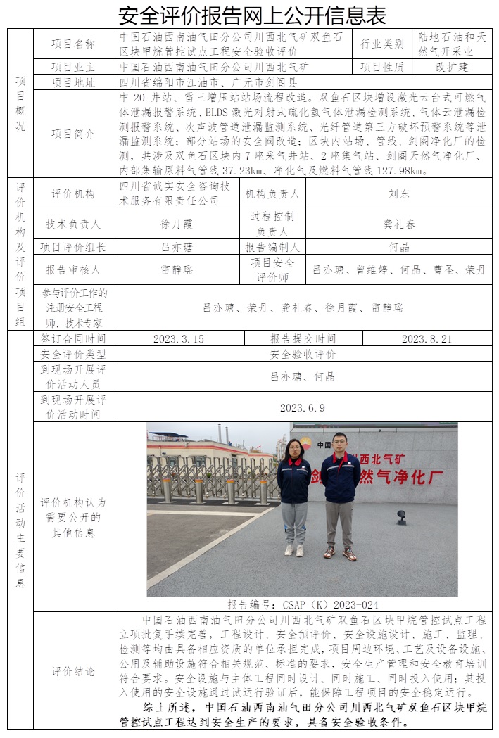 CSAP（K）2023-024 中國石油西南油氣田分公司川西北氣礦雙魚石區塊甲烷管控試點工程安全驗收評價（公司網站23.9，協會不公示）.jpg