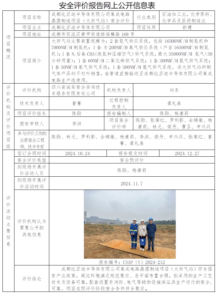 CSAP（Y）2024-212 成都比亞迪半導體有限公司集成電路晶圓制造項目（大宗氣站）安全評價.jpg