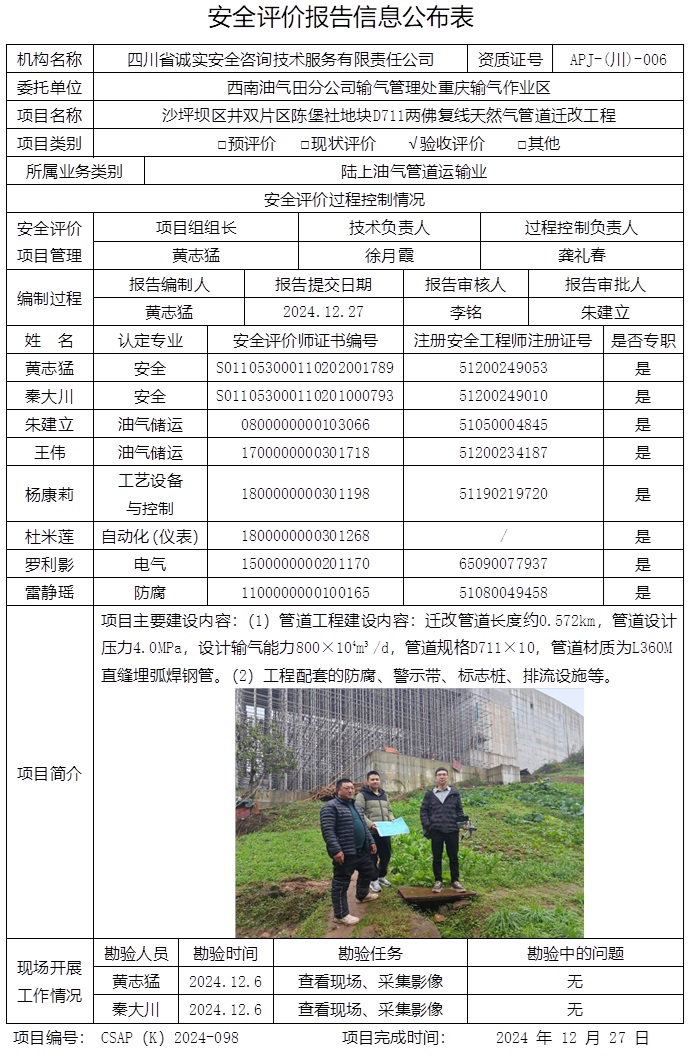CSAP（K）2024-098 沙坪壩區井雙片區陳堡社地塊D711兩佛復線天然氣管道遷改工程安全驗收評價報告.jpg