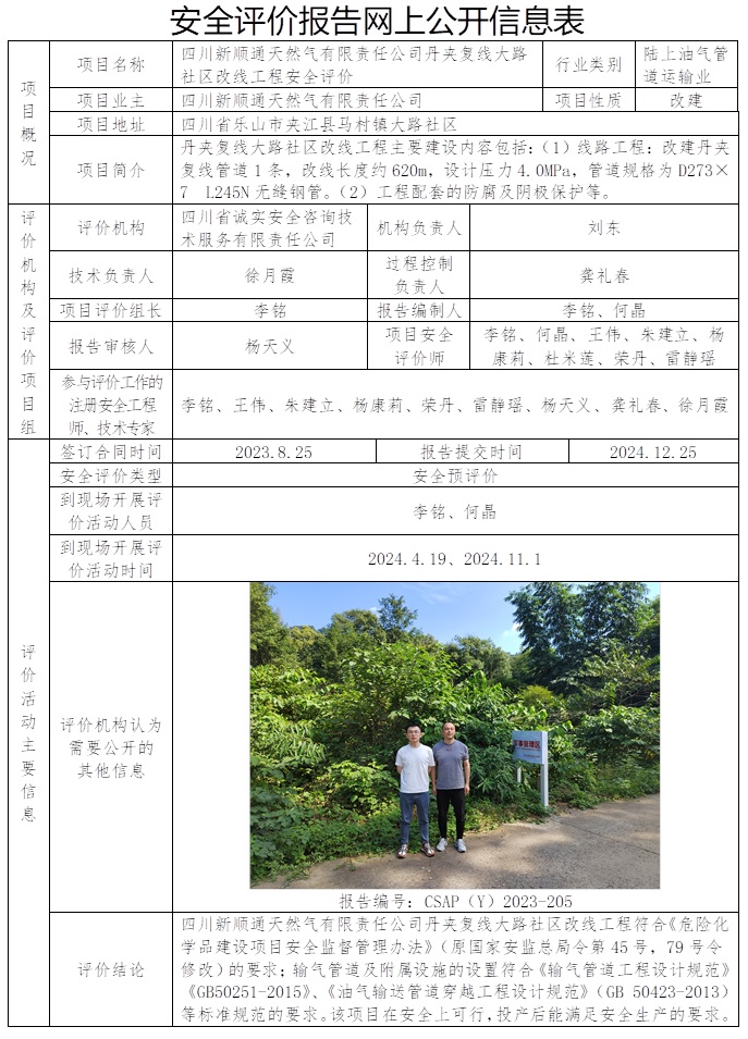 CSAP（Y）2023-205 四川新順通天然氣有限責任公司丹夾復(fù)線大路社區(qū)改線工程安全評價.jpg