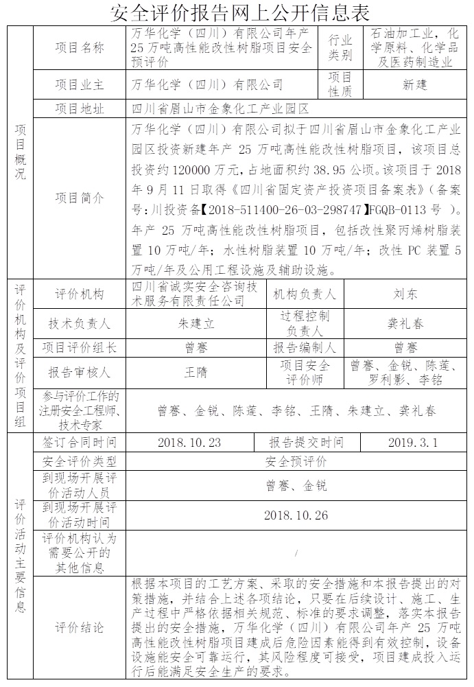 萬華化學(xué)（四川）有限公司年產(chǎn)25萬噸高性能改性樹脂項目安全預(yù)評價.jpg
