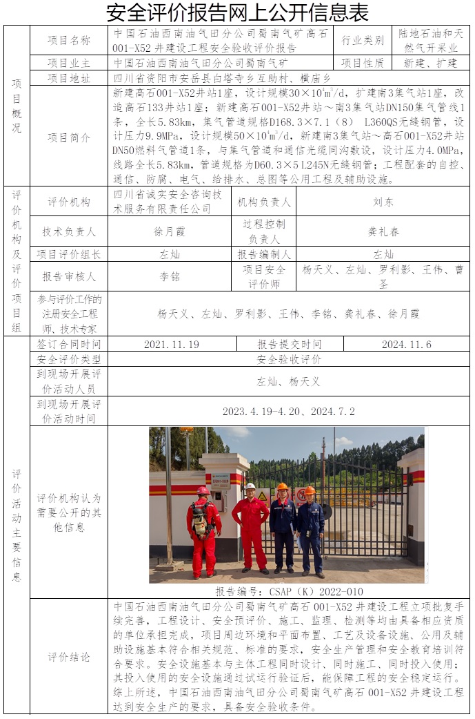 CSAP（K）2022-010 中國石油西南油氣田分公司蜀南氣礦高石001-X52井建設工程安全驗收評價報告（調整了報告出版時間，公司網站撤回重新公示24.11下旬，協會網站重新公示）.jpg