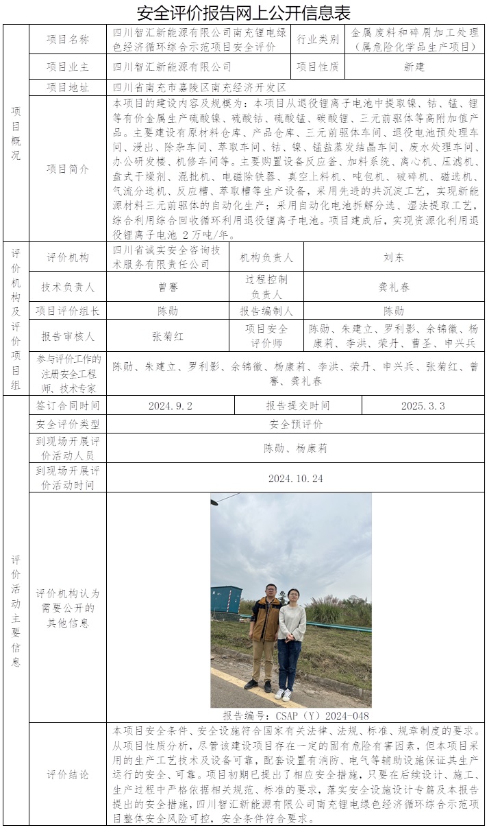 CSAP（Y）2024-048 四川智匯新能源有限公司南充鋰電綠色經濟循環綜合示范項目安全評價.jpg
