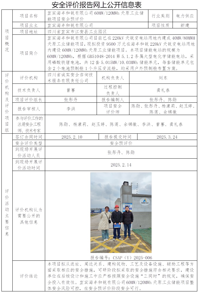 CSAP（Y）2025-006 宜賓海豐和銳有限公司60MW120MWh天原工業儲能項目安全預評價.jpg
