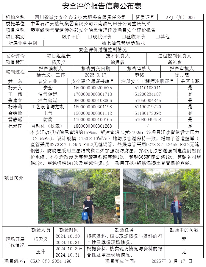 CSAP（Y）2024-196 中國石油西南油氣田分公司重慶氣礦綦南線輸氣管道涉外部安全隱患治理遷改項目安全評價報告.jpg