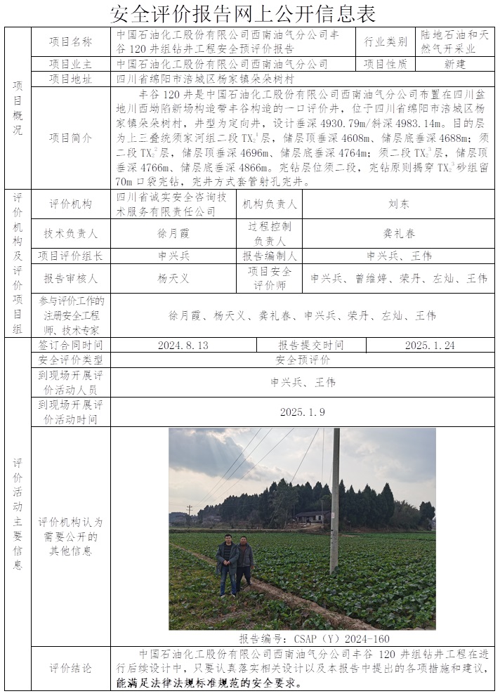 CSAP（Y）2024-160 豐谷120井組鉆井工程安全預評價報告.jpg