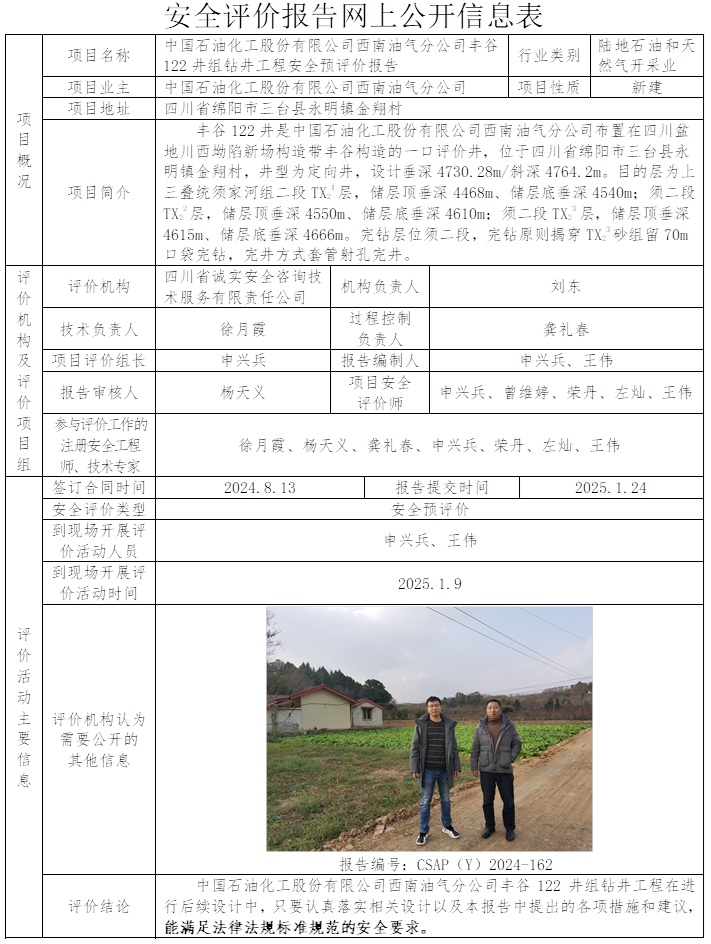 CSAP（Y）2024-162 豐谷122井組鉆井工程安全預評價報告.jpg