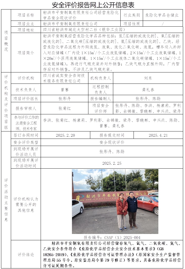 CSAP（X）2025-004 射洪市平安制氧有限責(zé)任公司經(jīng)營(yíng)危險(xiǎn)化學(xué)品安全現(xiàn)狀評(píng)價(jià).jpg