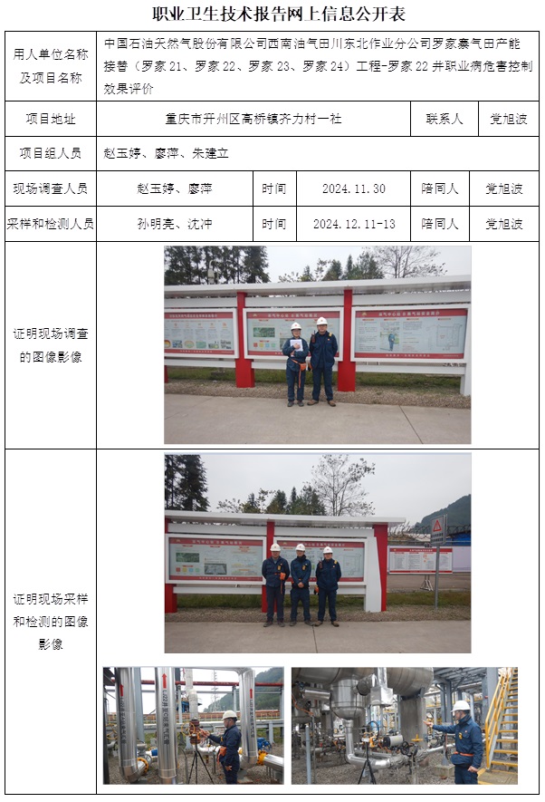 CSZP（K）2024-066 中國石油天然氣股份有限公司西南油氣田川東北作業分公司羅家寨氣田產能接替（羅家21、羅家22、羅家23、羅家24）工程-羅家22井.jpg