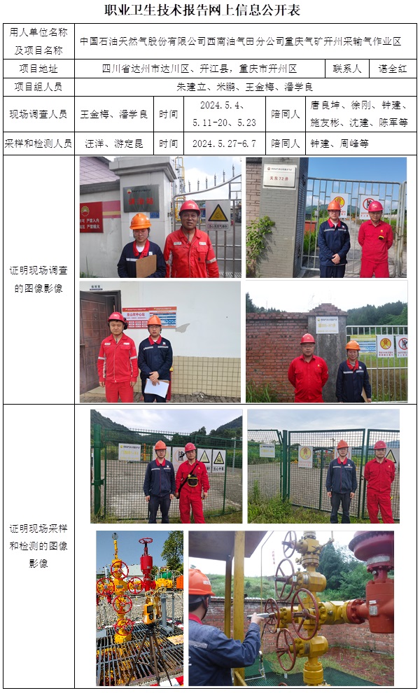 CSZP（X）2024-005.5 中國石油天然氣股份有限公司西南油氣田分公司重慶氣礦開州采輸氣作業區職業病危害現狀評價（2025.1  2024.12.30出版）.jpg