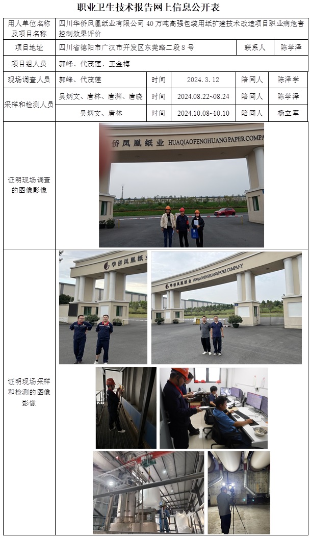 CSZP（K）2023-082 四川華僑鳳凰紙業有限公司40萬噸高強包裝用紙擴建技術改造項目.jpg