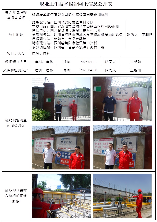 CSZJ（D）2025-019 綿陽港華燃氣有限公司.jpg