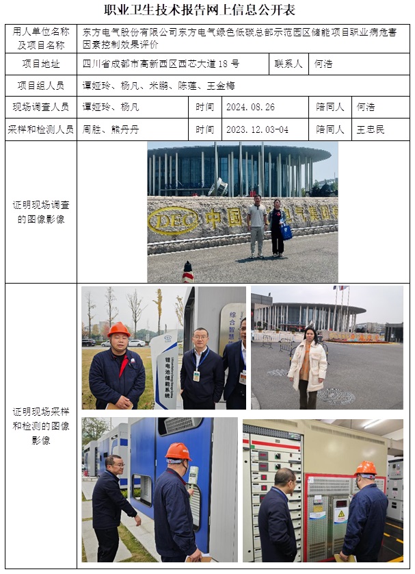 CSZP（K）2024-054 東方電氣股份有限公司東方電氣綠色低碳總部示范園區儲能項目職業衛生技術報告.jpg