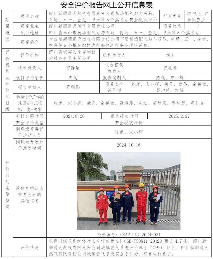 CSAP（X）2024-021 四川新順通天然氣有限責(zé)任公司楊場(chǎng)配氣站與石馬、何場(chǎng)、五一、金龍、中興等5個(gè)撬裝站安全現(xiàn)狀評(píng)價(jià).jpg
