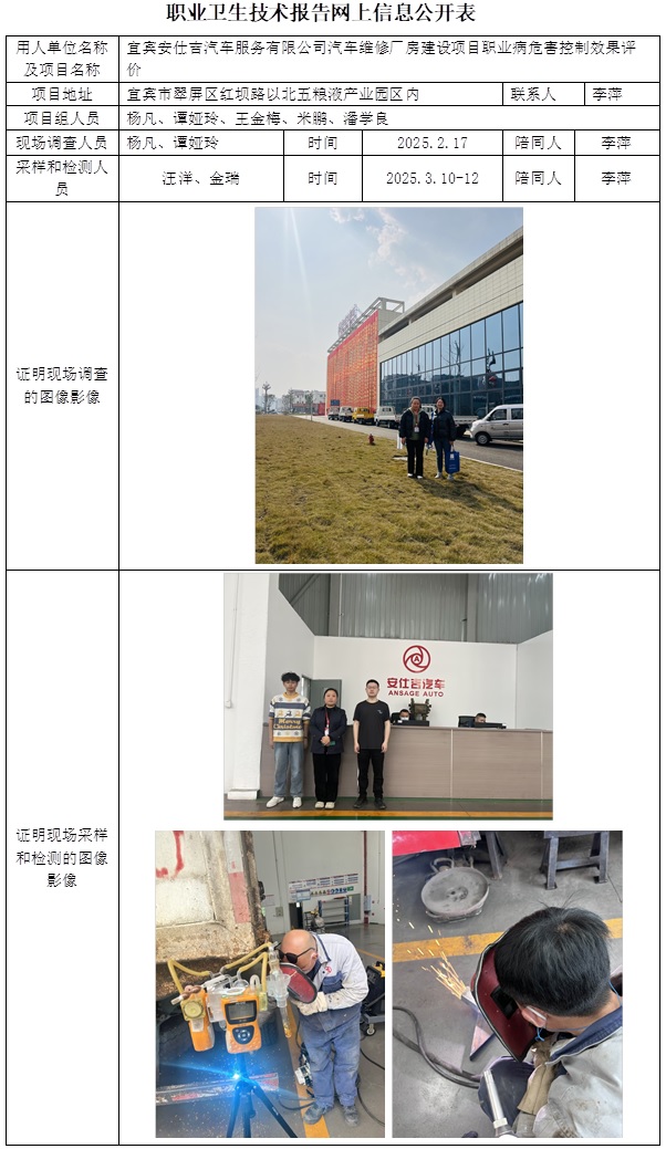 CSZP（K）2025-003 宜賓安仕吉汽車服務(wù)有限公司（2025.6.9出版）.jpg