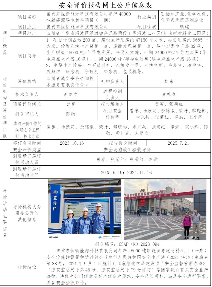 CSAP（K）2023-094自貢東恒新能源科技有限公司年產48000噸新能源導電材料項目（一期）安全設施竣工驗收評價.jpg